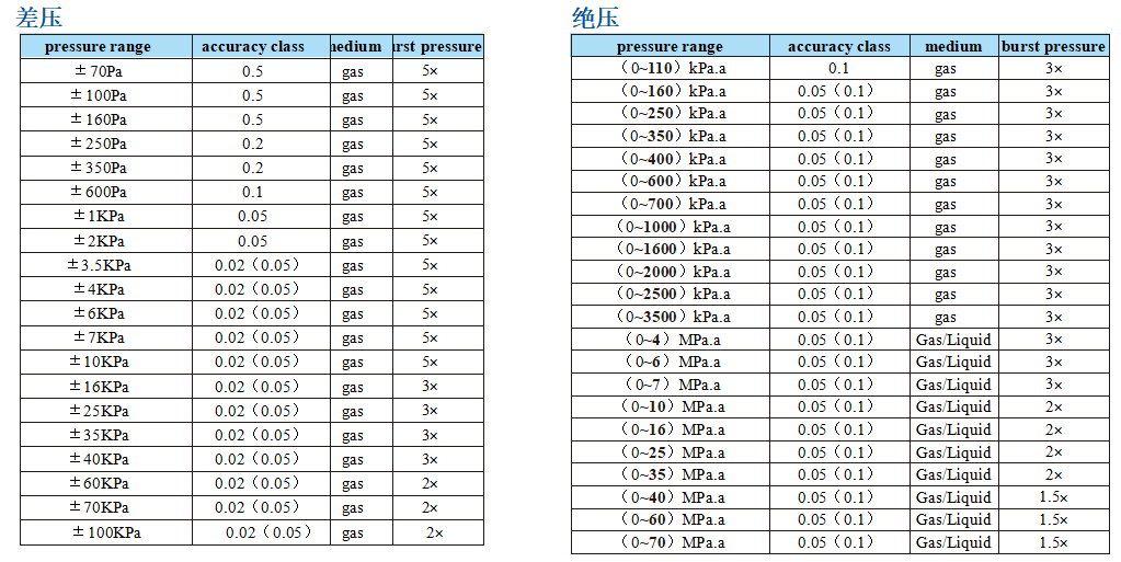 15354ac0-e786-4e57-8308-fe75cc9626e1.png